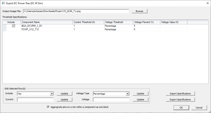 Export DC Power Tree