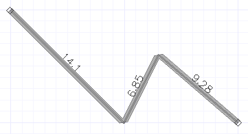 Multiple Measurements Example