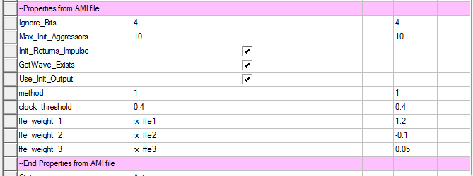 Channel Example with AMI