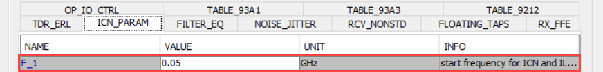 ICN_PARAM tab