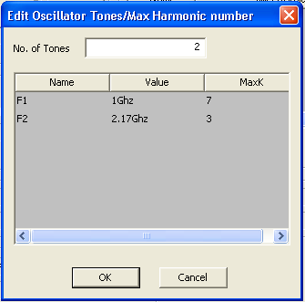 Edit Oscillator Tones/Max Harmonic Number Window
