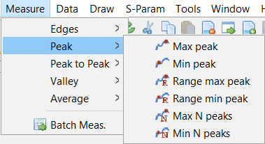 Measure menu, Peak options listed.