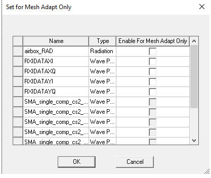 Set for Mesh Adapt Only dialog.