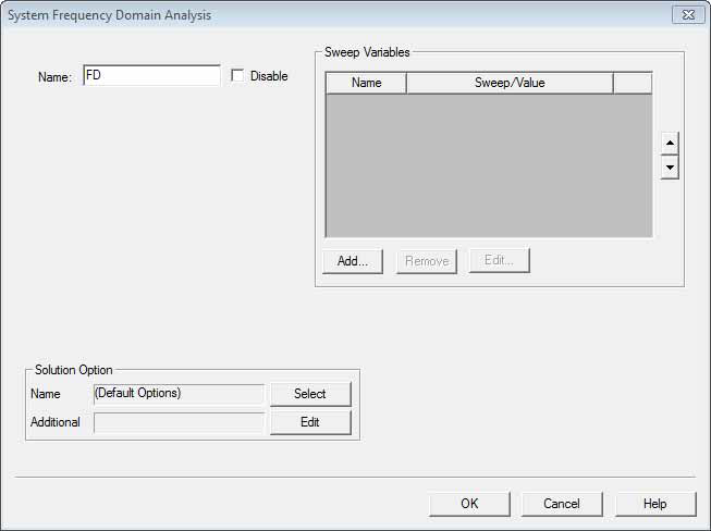 System Frequency Domain Analysis Window