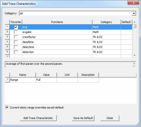 Add Trace Characteristics dialog box.