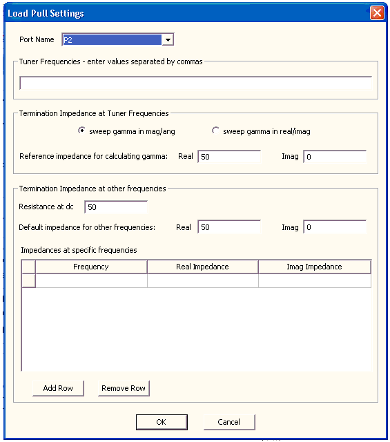 Load-Pull Analysis in a Schematic