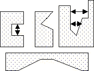 Edge Pairs That Are Checked
