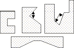 Adjacent Edge Qualifier