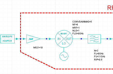 RF Transmitter Schematic