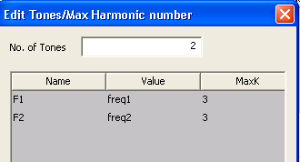Edit Tones/Max Harmonic number dialog.