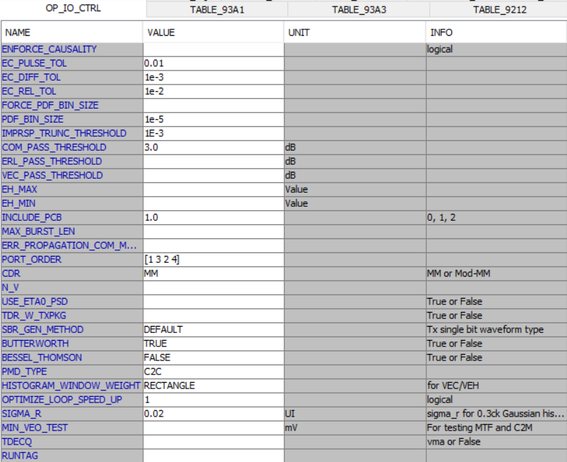 Config and Generate COM Report... Window > Settings Tab > Subtabs