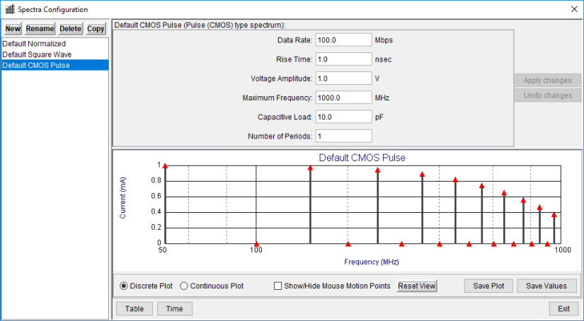 Spectra Configuration Spectra Configuration