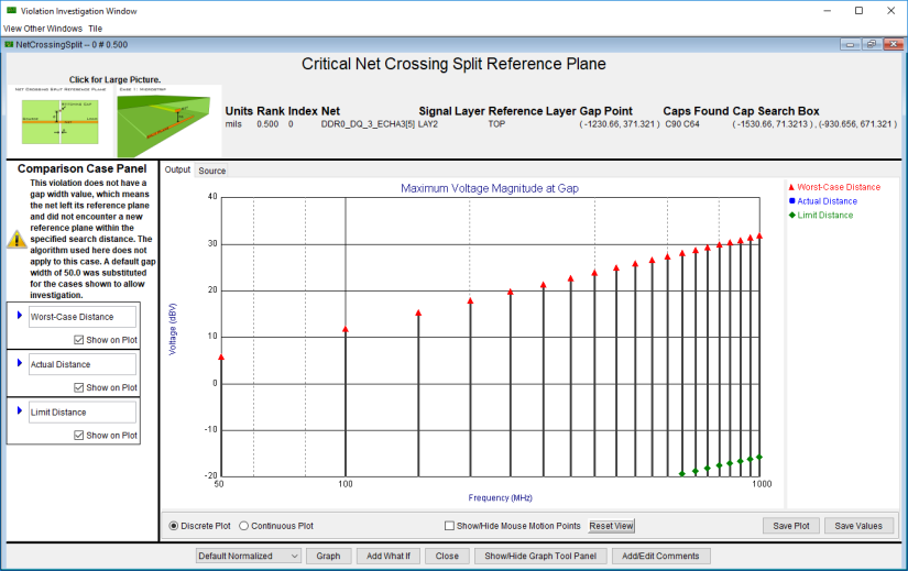 Violation Investigation Window