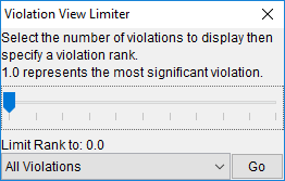 Violation View Limiter