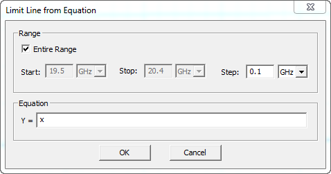Limit Line from Equation dialog box.