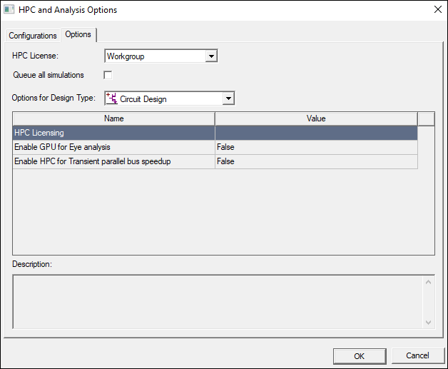 HPC Analysis Options window