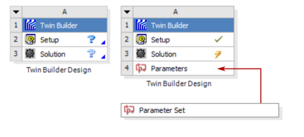Parameters and Parameter Set