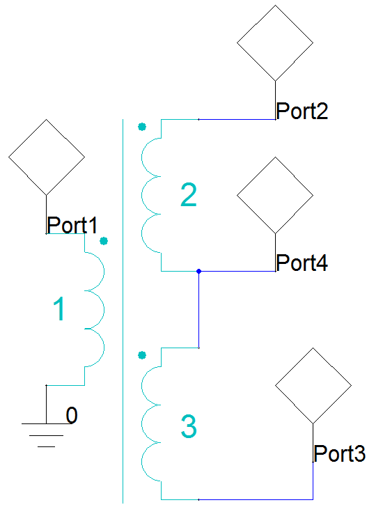 Interface Port Design Add Ports in a Circuit Design