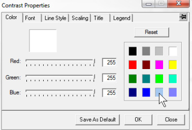 Contrast Properties Window