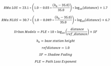 The equations for the additional path loss in each environment, relative to free space path loss.