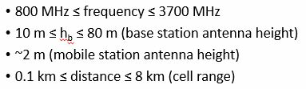 Erceg Coupling model parameter limitations.