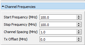 Channel frequencies panel.
