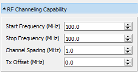 RF Channeling Capability panel.