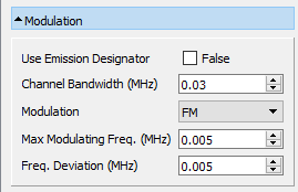 Modulation panel.