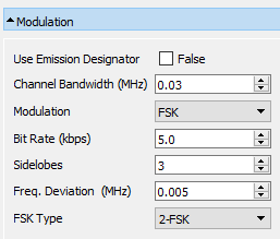 Modulation panel.