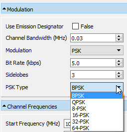 Modulation panel.