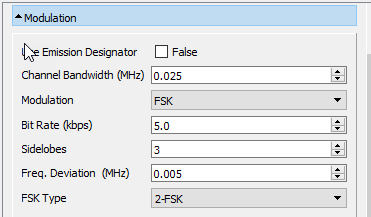 Modulation panel.