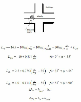 Street orientation diagram and the Walfisch-Ikegami equations for Lrts.