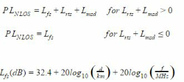 Non-line-of-sight (NLOS) and LOS equations.