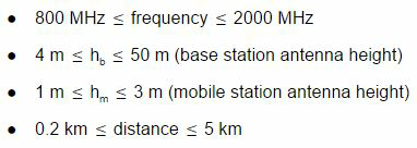 Walfisch-Ikegami Coupling model parameter limits.