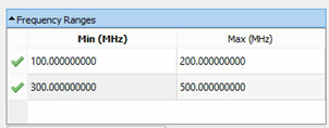 Frequency ranges table.