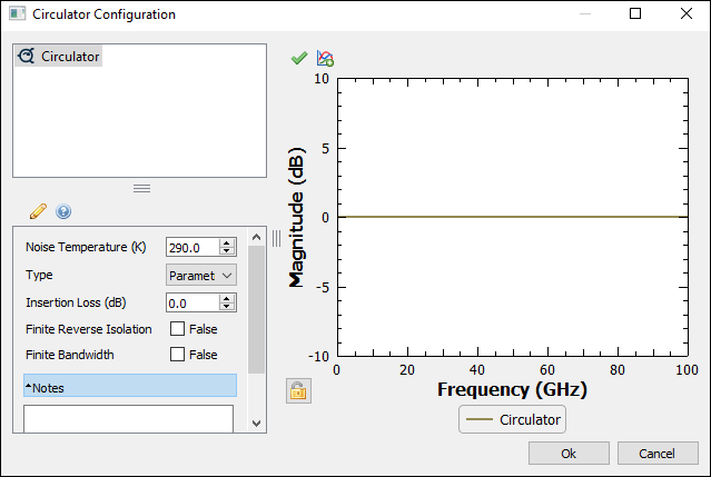 Circulator configuration window.