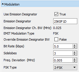 Modulation panel.