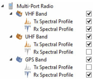 Multi-Port Radio configuration tree.