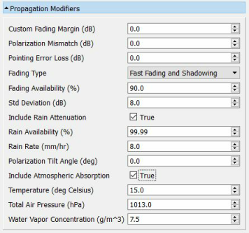 Propagation Modifiers panel