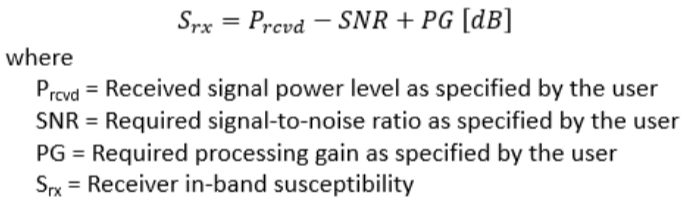 Equation for the in-band susceptibility model for an Rx Band with processing gain specified.