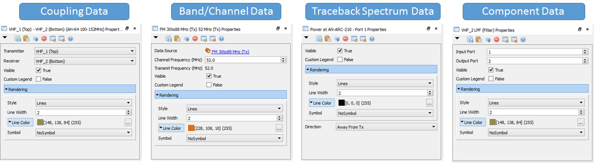 Plot trace properties panels.