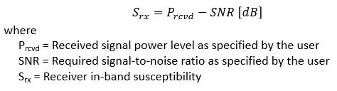 Equation for the basic susceptibility model of the Rx Band to in-band interference.