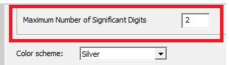 Maximum number of significant digits input field.