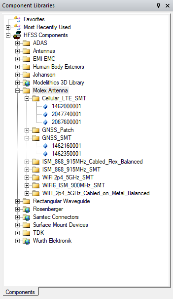 3D Component Libraries panel. Molex Antenna folder expanded.