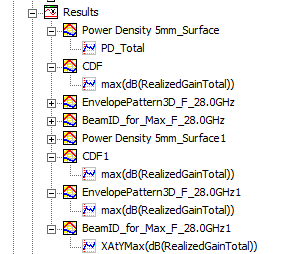 Project Tree, Results node expanded.