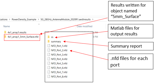 File Explorer window, results folder.