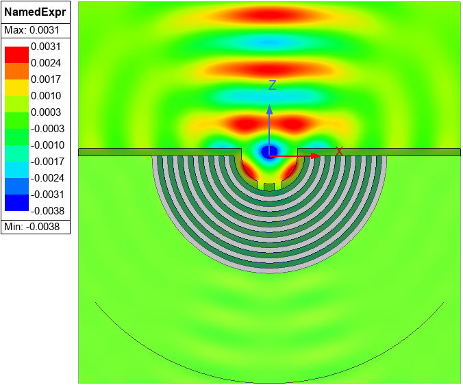 Hyperlens Mat Cylindrical Hyperlens