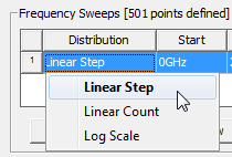 Distribution drop-down menu. Linear Step option selected.
