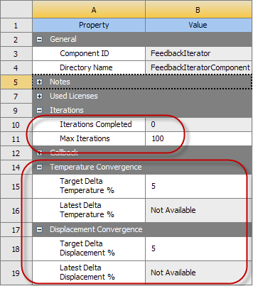 Feedback Iterator Properties Feedback Iterator Properties