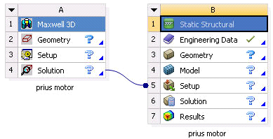 Multiphysics Coupling on Workbench